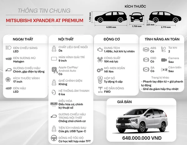 Thông số kỹ thuật xe Xpander chi tiết đánh giá mức vận hành trong năm 2023 2 Xem giá xe Xpander cập nhật mới