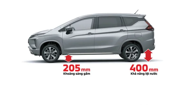 CÁC PHIÊN BẢN MITSUBISHI XPANDER 2024, GIÁ VÀ SỰ KHÁC BIỆT 2 Khoảng sáng gầm cho biết khả năng của xe có thể di chuyển trên những địa hình khác nhau hay không