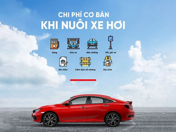 Chi phí nuôi xe ô tô một tháng bao nhiêu: Có nhiều hay không? 1 Có khá nhiều chi phí mà người mua xe cần phải quan tâm