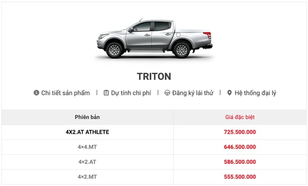 Thông số kỹ thuật xe Triton đánh giá chi tiết? Có nên mua? 3 Dựa vào nhu cầu và ngân sách để quyết định nên mua xe Triton không?