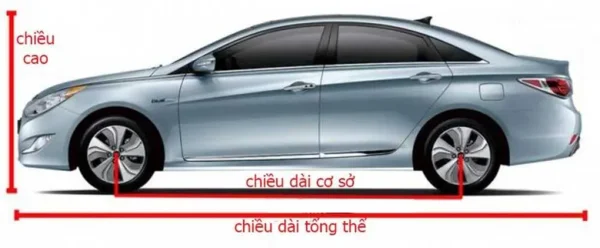 Cách đọc thông số kĩ thuật của xe ô tô: Ý nghĩa, tầm quan trọng 1 Ý nghĩa những thông số kĩ thuật của xe ô tô