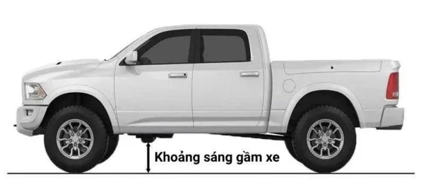 Cách đọc thông số kĩ thuật của xe ô tô: Ý nghĩa, tầm quan trọng 4 Cách đọc thông số kĩ thuật của xe ô tô về khoảng sáng gầm xe cho biết về khả năng vận hành của xe