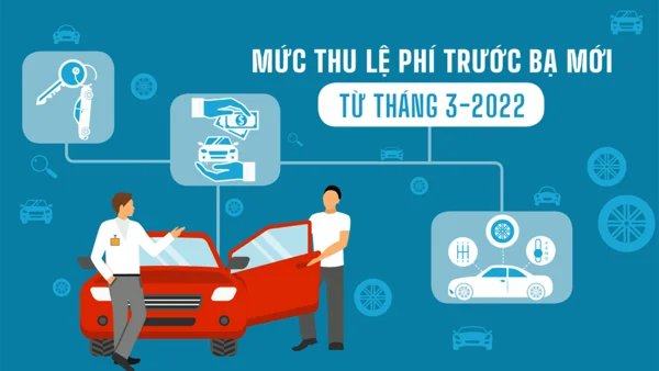 Lệ phí trước bạ xe ô tô phụ thuộc vào nhiều yếu tố