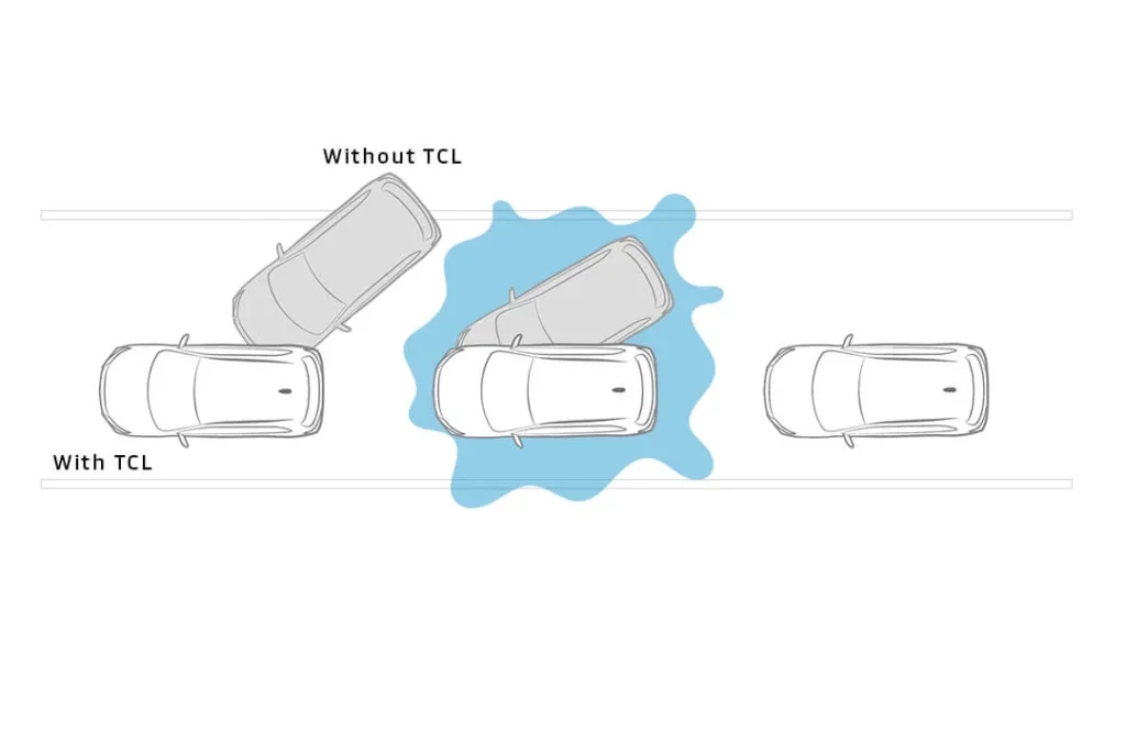Thông số Kỹ thuật Xpander 2026: Chi Tiết & Dự Đoán Mới Nhất 4 Giúp tăng sự ổn định của xe và kiểm soát xe tốt hơn trong điều kiện thời tiết bất lợi và thiếu lực kéo.