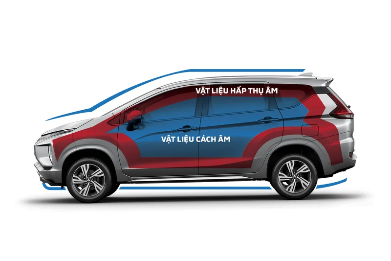 Mitsubishi Xpander 2020: Đánh giá chi tiết, giá lăn bánh và so sánh 4 Mitsubishi Xpander 2020 khẳng định giá trị với tiện ích an toàn toàn diện, phù hợp cho gia đình và hành trình dài.
