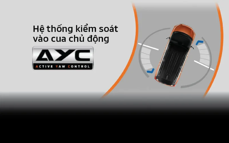 Mitsubishi Xpander Cross 2024: Đánh Giá Chi Tiết và So Sánh 4 Mitsubishi Xpander Cross 2024 trang bị hệ thống AYC tiên tiến, mang lại khả năng ôm cua ổn định và an toàn.