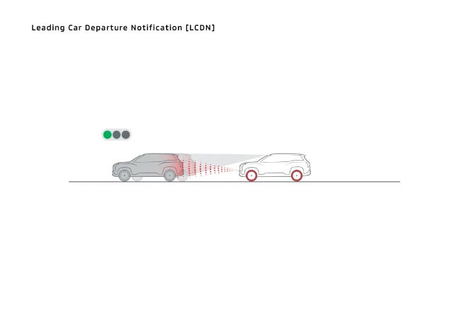 Cảnh báo xe phía trước khởi hành LCDN Mitsubishi Destinator 2025