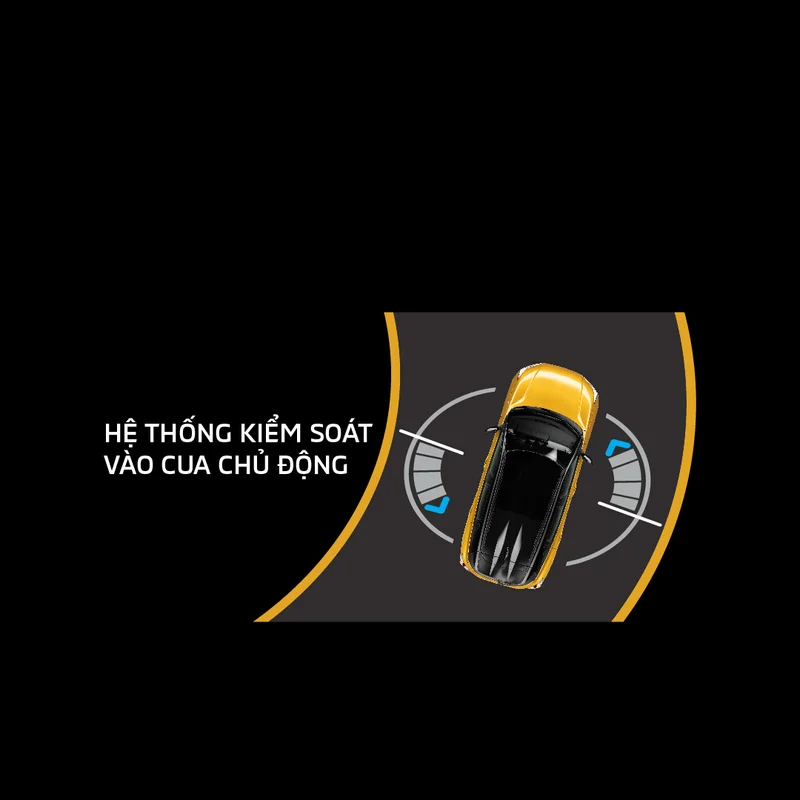 Hỗ trợ lái xe an toàn khi di chuyển trong điều kiện đường trơn trượt và vào cua